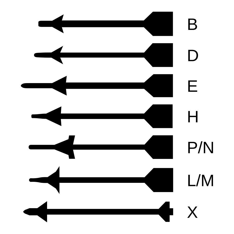 Uzbrojenie lotnicze