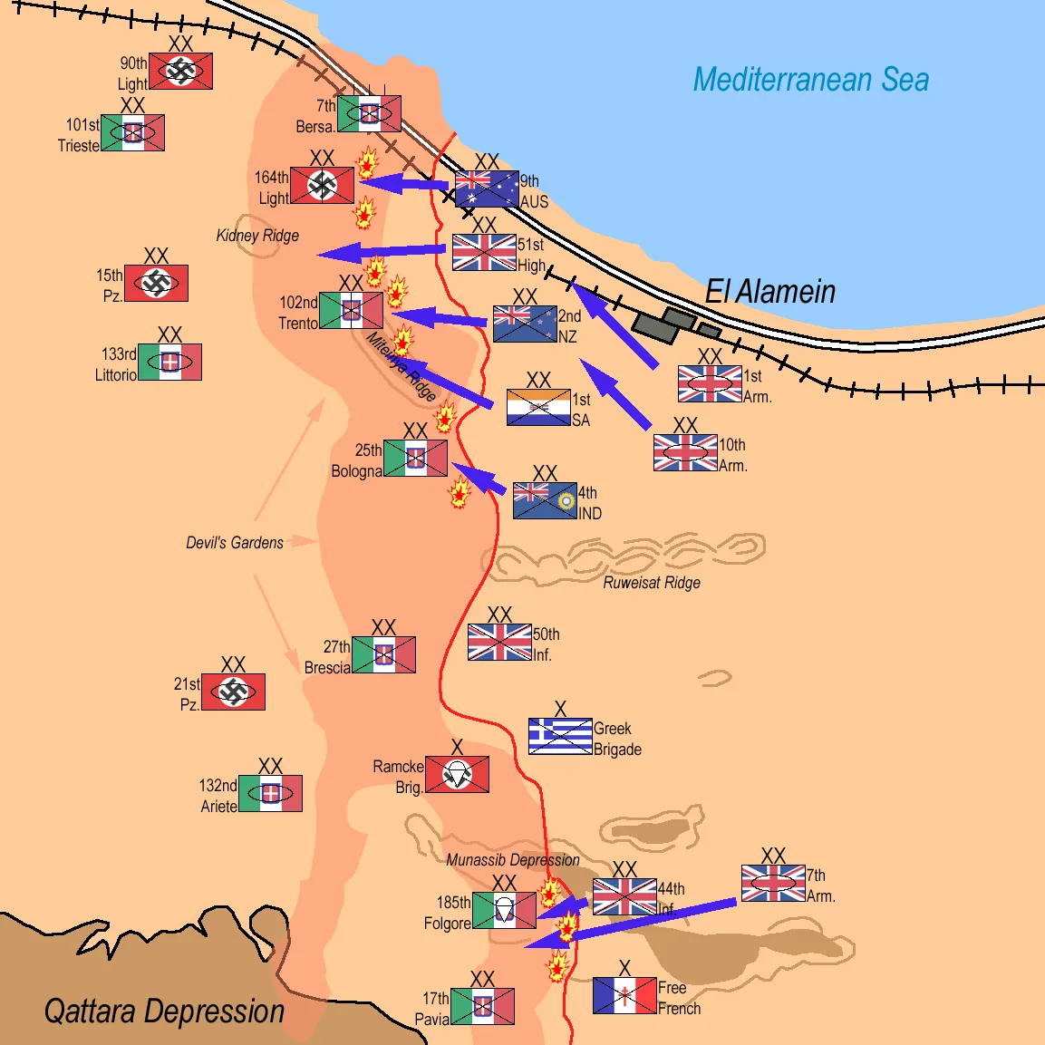 Dobová mapa bitvy: Bitva u El Alameinu