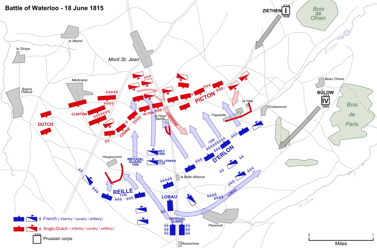 Mapa — Bitwa pod Waterloo