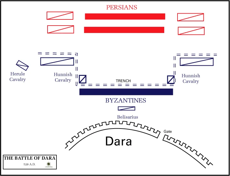 Dobová mapa bitvy: Bitva u Dary