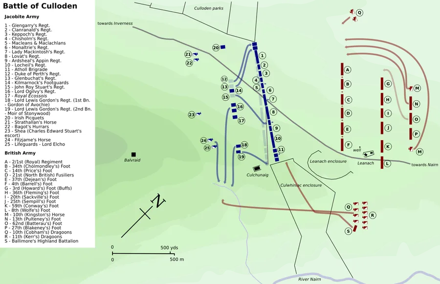 Dobová mapa bitvy: Bitva u Cullodenu