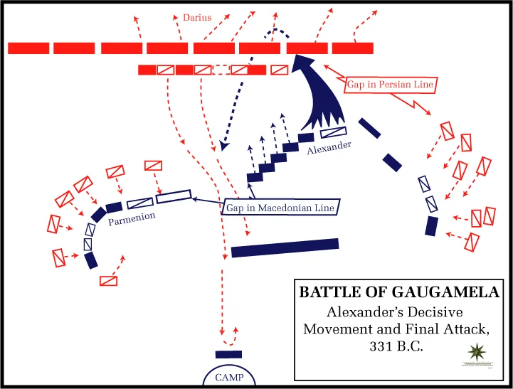 Mapa — Gaugamela