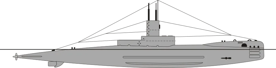Klasa R (1918)