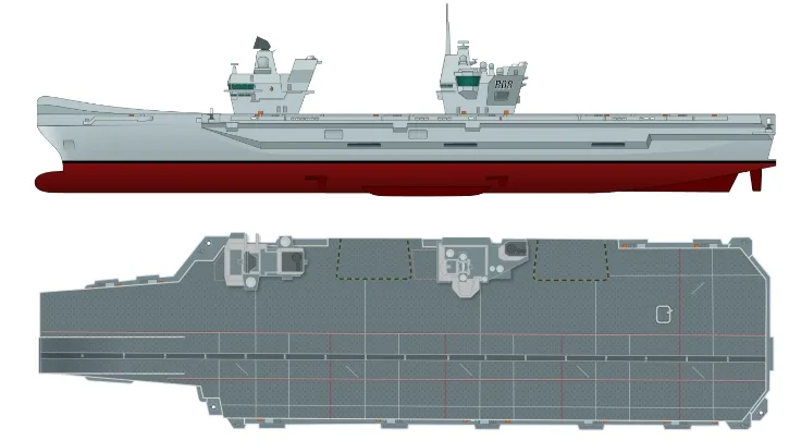klasa Queen Elizabeth
